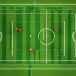 Panduan lengkap peraturan bermain bandar bola"