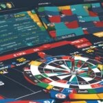 Taruhan Half-Time/Full-Time