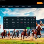 situs taruhan balap kuda terbaik